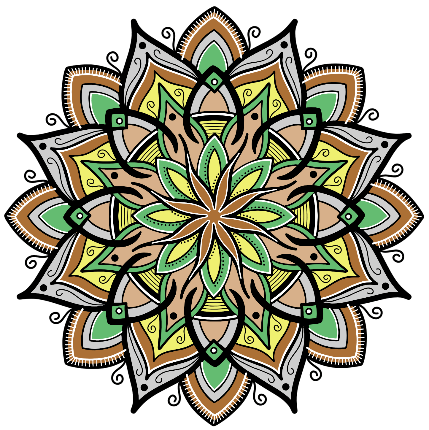 Functional Edibles: Botanical Intelligence Restores - True Hemp Science