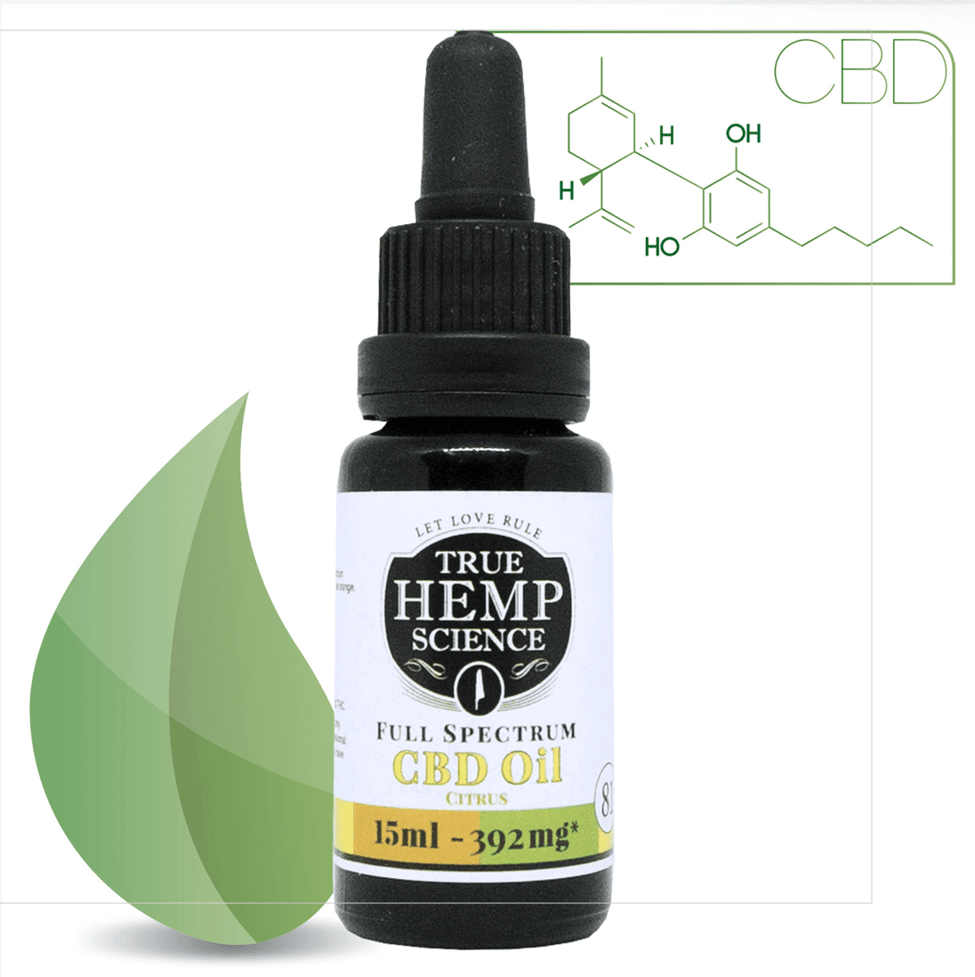 How much should I take? Dosing is everything - True Hemp Science