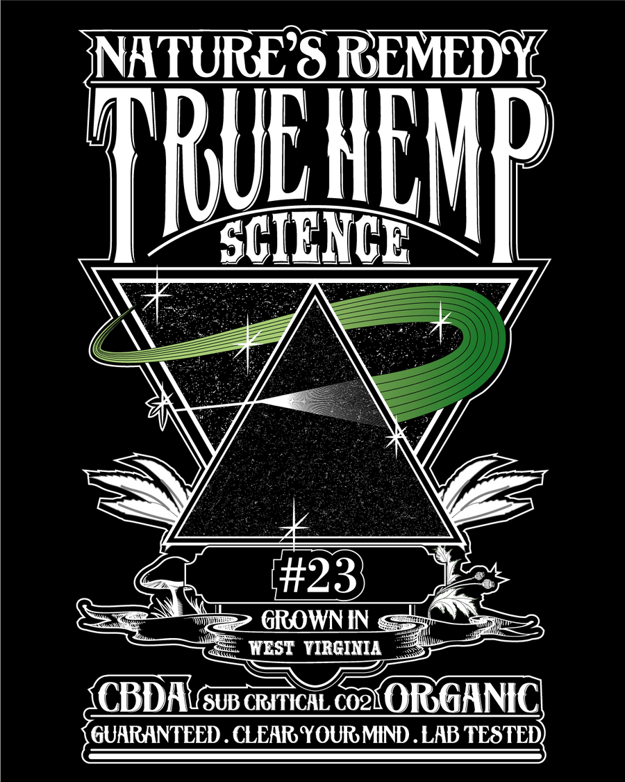 THCA vs THC: What’s the Difference Between Raw and Activated Cannabis? - True Hemp Science