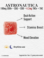 ASTRONAUTICA NANO Gummies 4.2mg THC + 30 mg CBDv + 1.4 mg THCv + 24 mg CBG + 40 mg CBD Full - Spectrum Hemp Extract + Shilajit - True Hemp Science