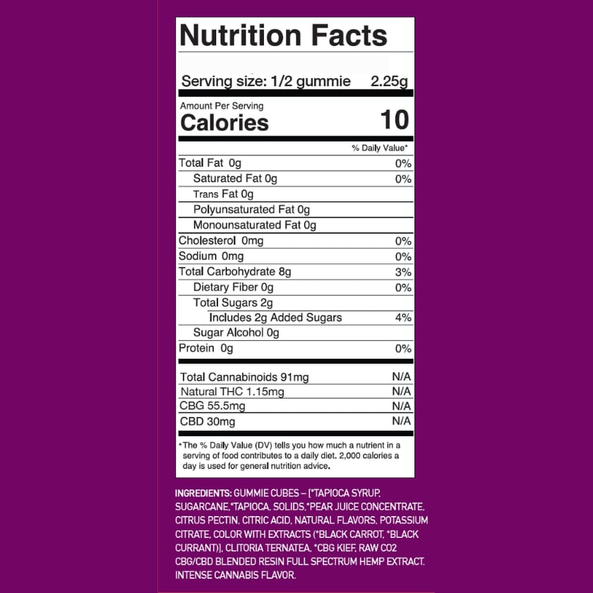 MOONLIGHT 2 - Pack Organic Gummies 2.3 mg THC + 111 mg CBG + 60 mg CBD - True Hemp Science