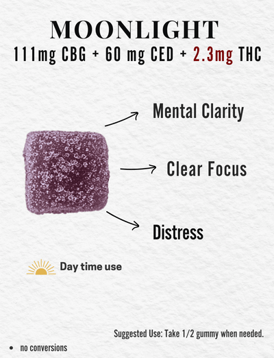 MOONLIGHT 20 - Count Organic Gummies 2.3 mg THC + 111 mg CBG + 60 mg CBD - True Hemp Science