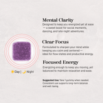 MOONLIGHT 20 - Count Organic Gummies 2.3 mg THC + 111 mg CBG + 60 mg CBD - True Hemp Science