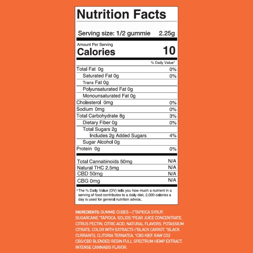 TWILIGHT 2 - Pack CBD Organic Gummies 5mg THC + 100mg - True Hemp Science