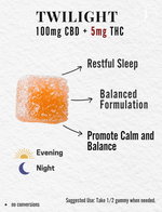 TWILIGHT 50 - Count Gummies 5 mg THC + 100 mg CBD Full - Spectrum Hemp Extract - True Hemp Science
